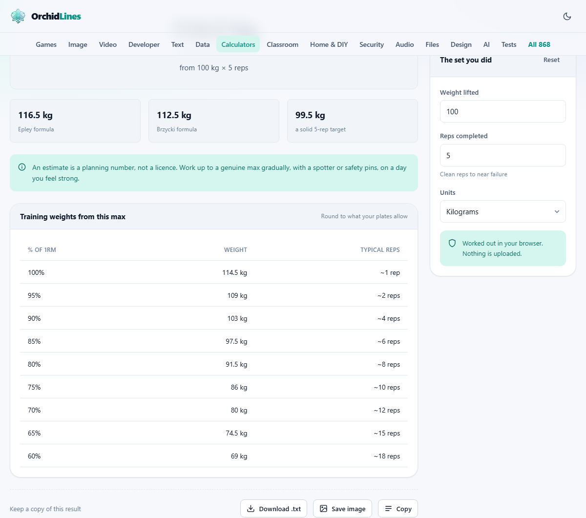 Screenshot: Estimating a max without testing one