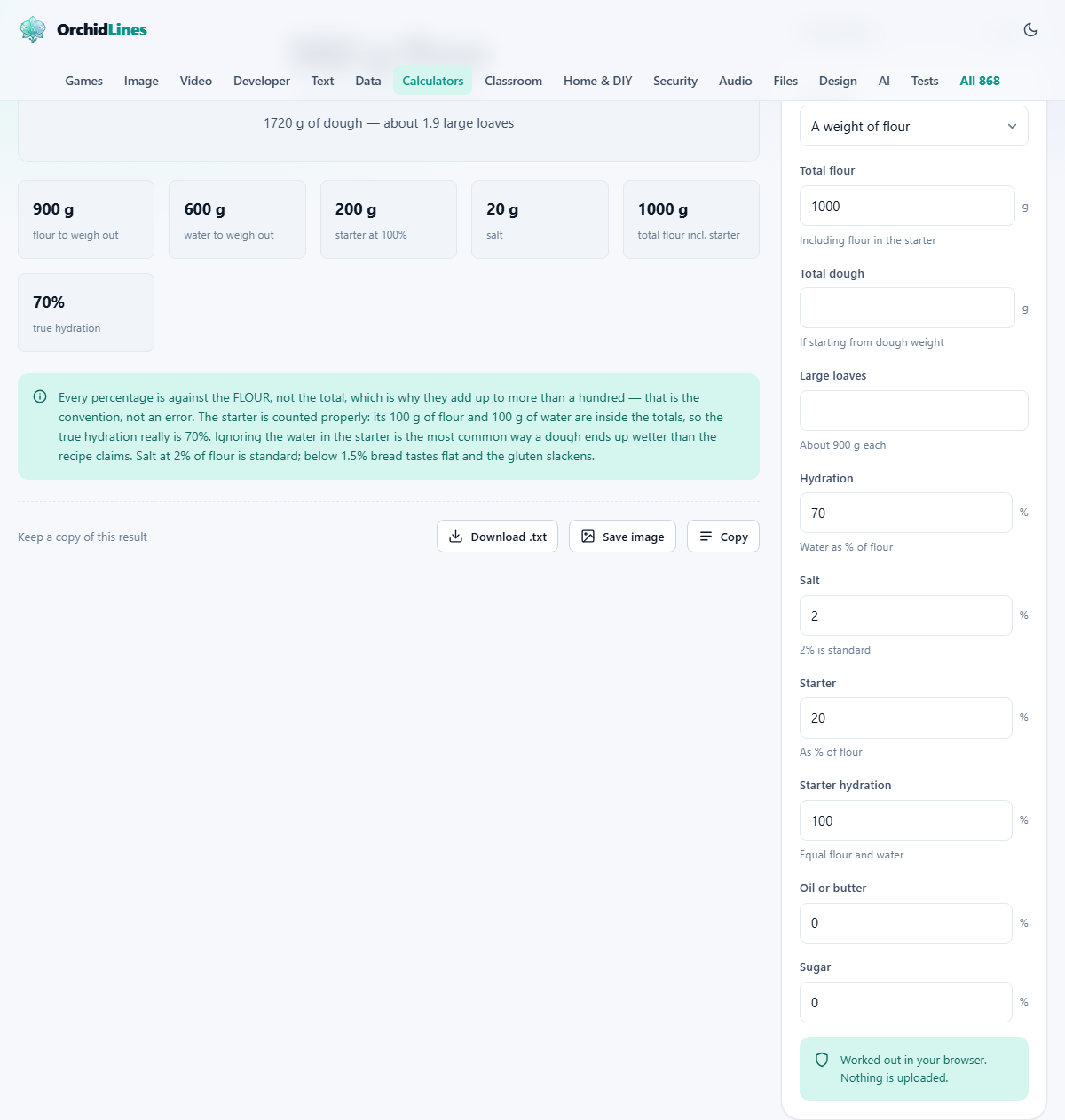 Screenshot: Why the percentages add up to more than 100