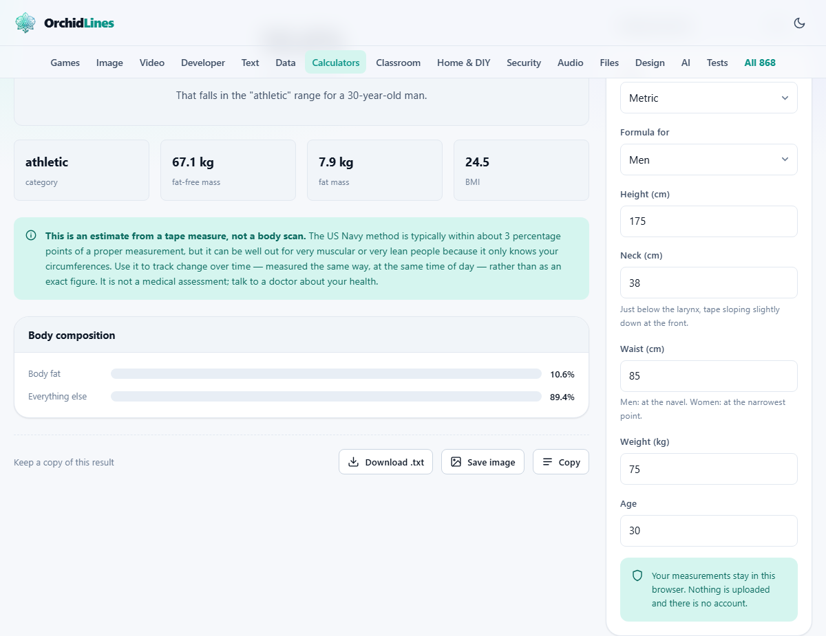 Screenshot: How to measure and what it means