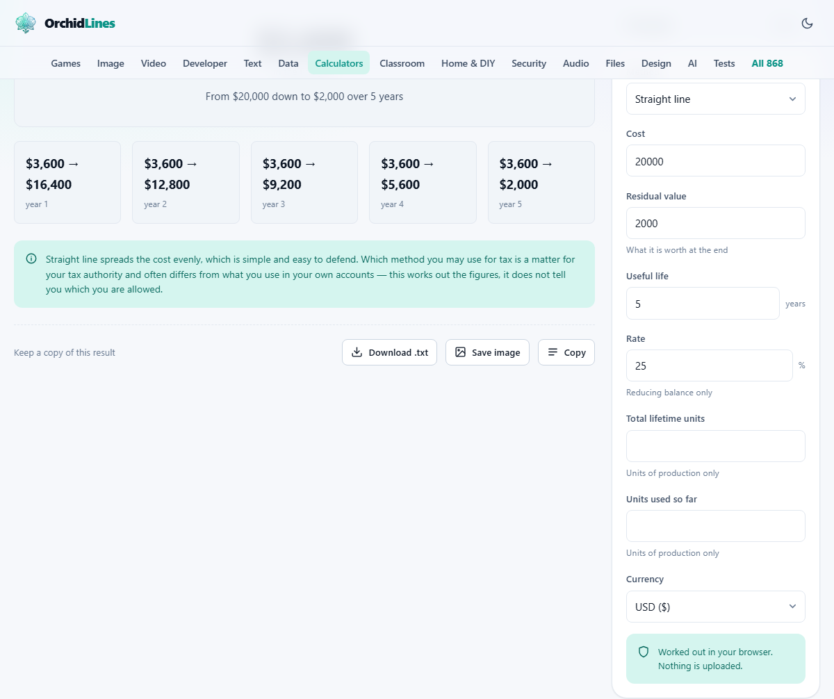 Screenshot: Four methods, four questions