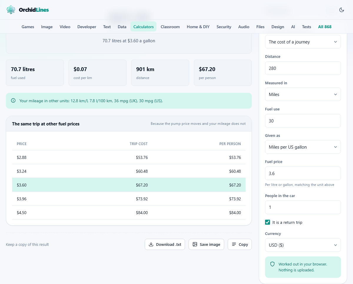 Screenshot: What a drive really costs