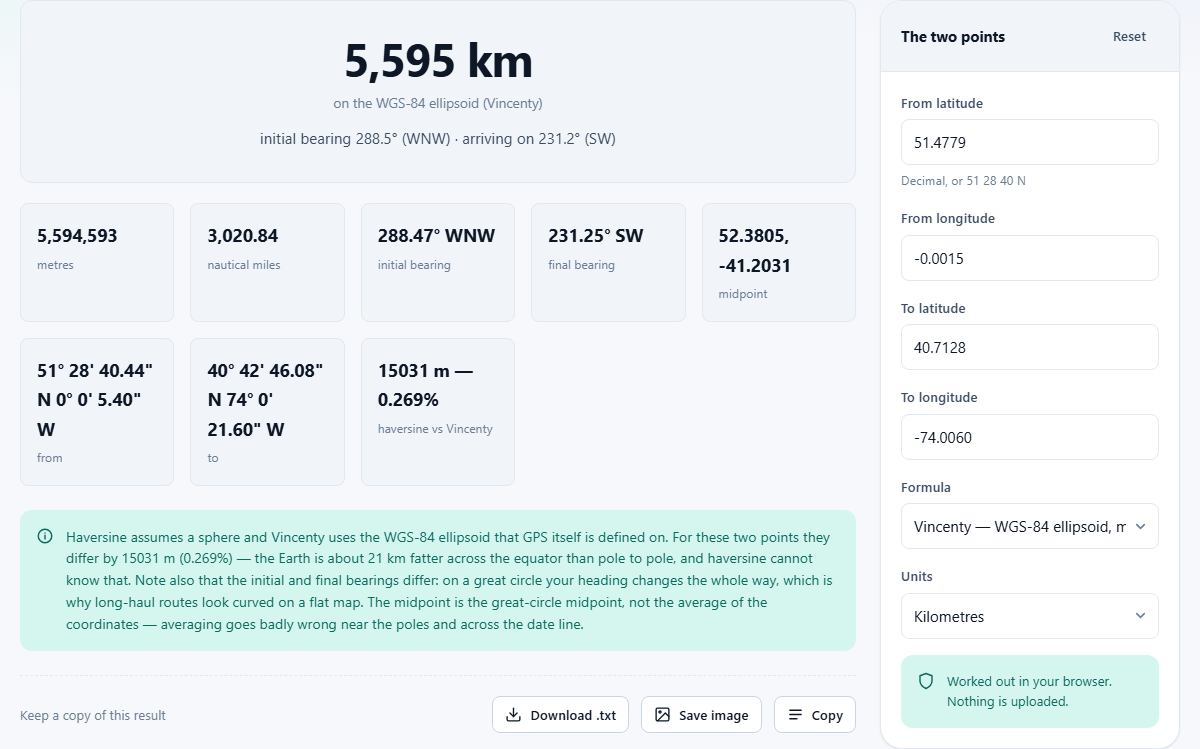 Screenshot: Sphere, ellipsoid, and two different bearings