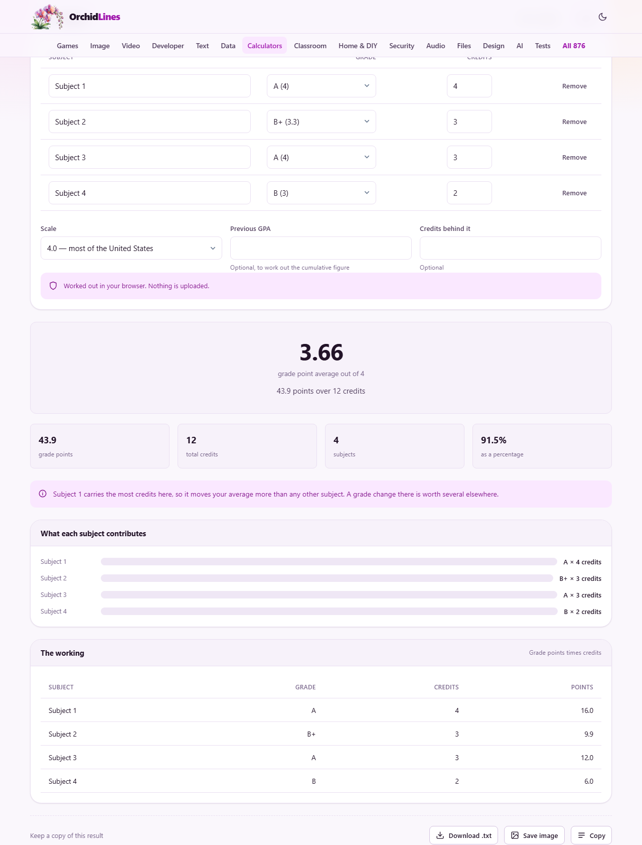 Screenshot: Working out a grade point average