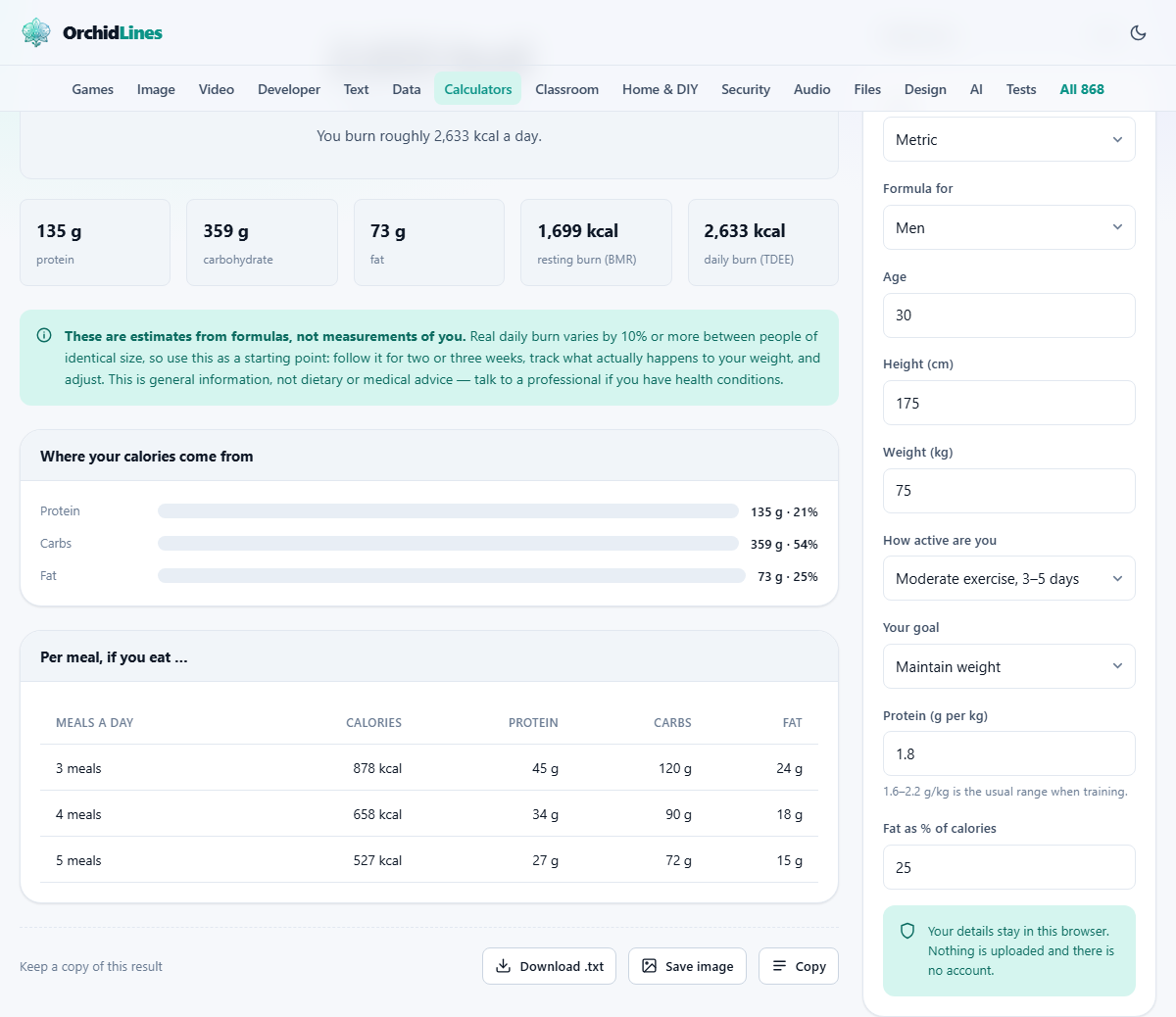 Screenshot: How your macros are worked out