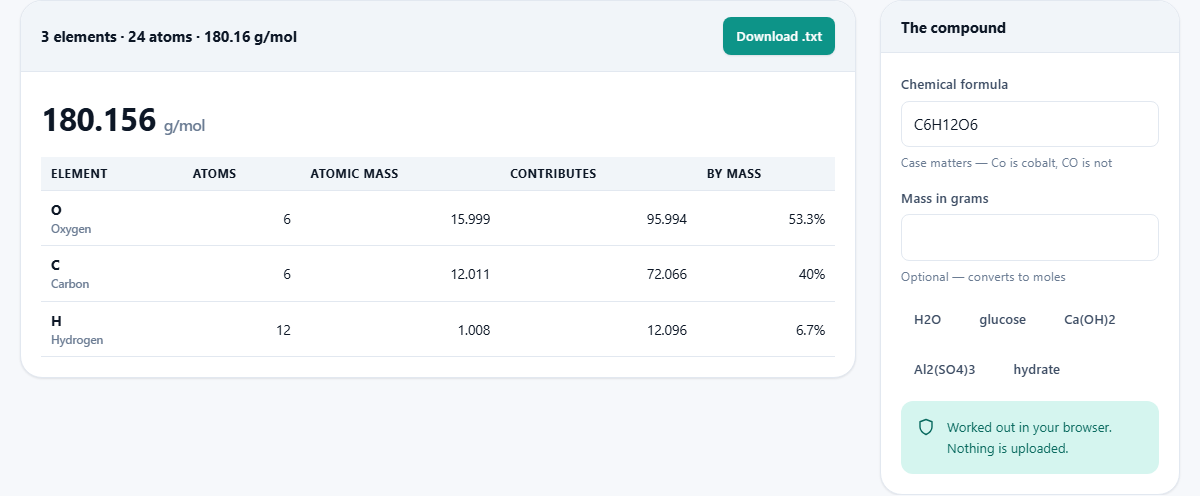 Screenshot: A parser that understands chemistry