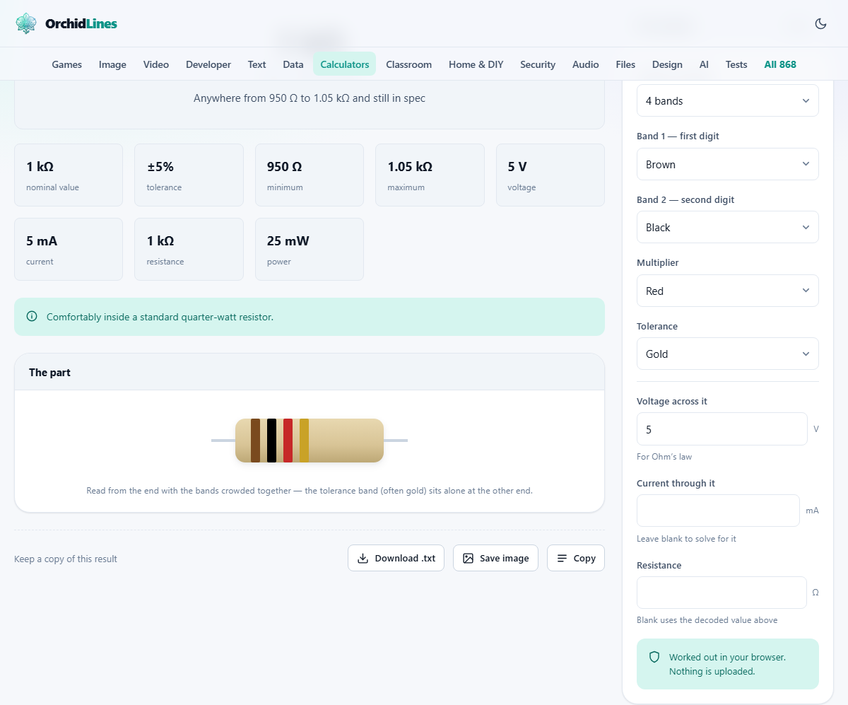 Screenshot: Bands, values and what happens next