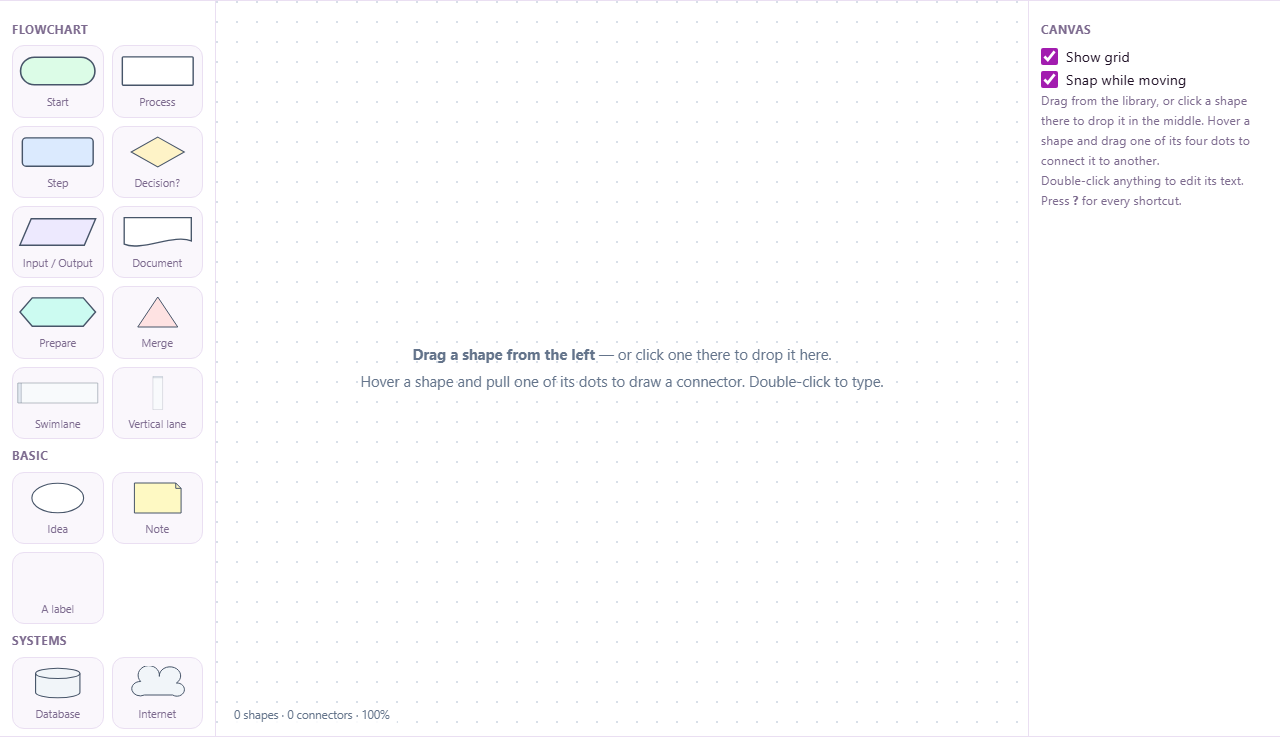 Screenshot: How to use Diagram Studio