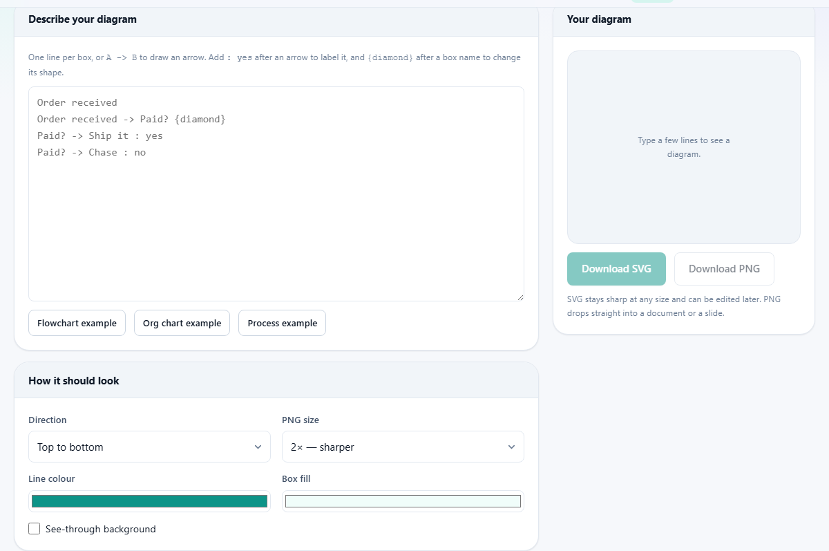 Screenshot: How to make a diagram