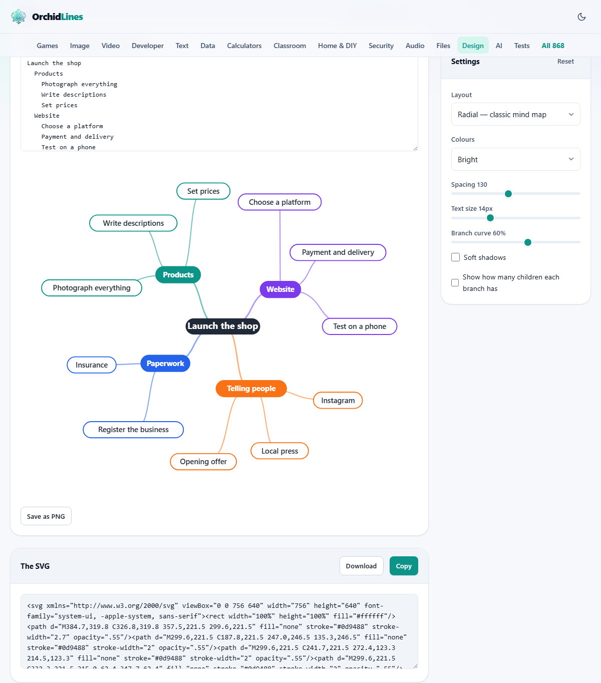 Screenshot: An outline is a mind map