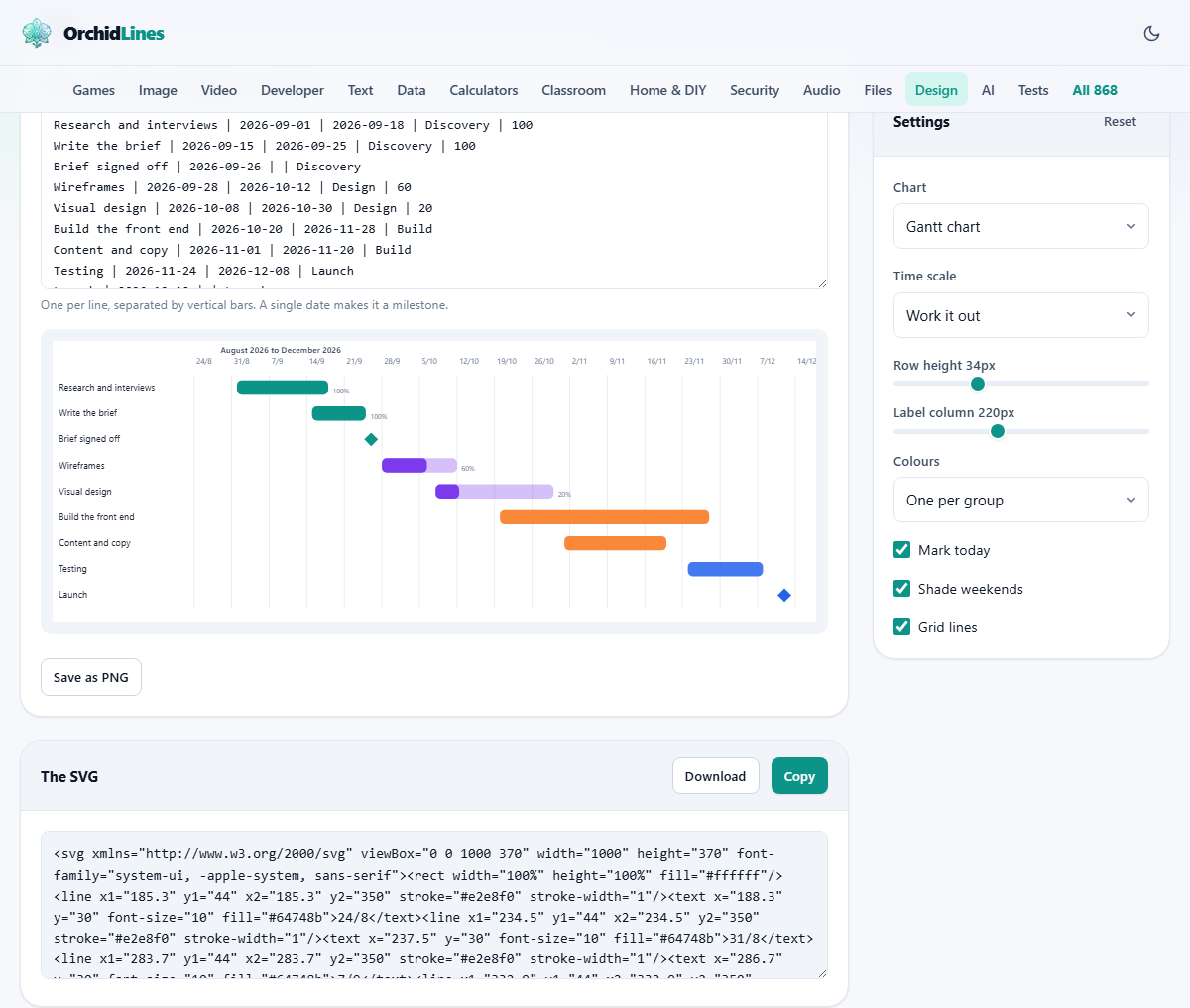 Screenshot: A schedule without project software