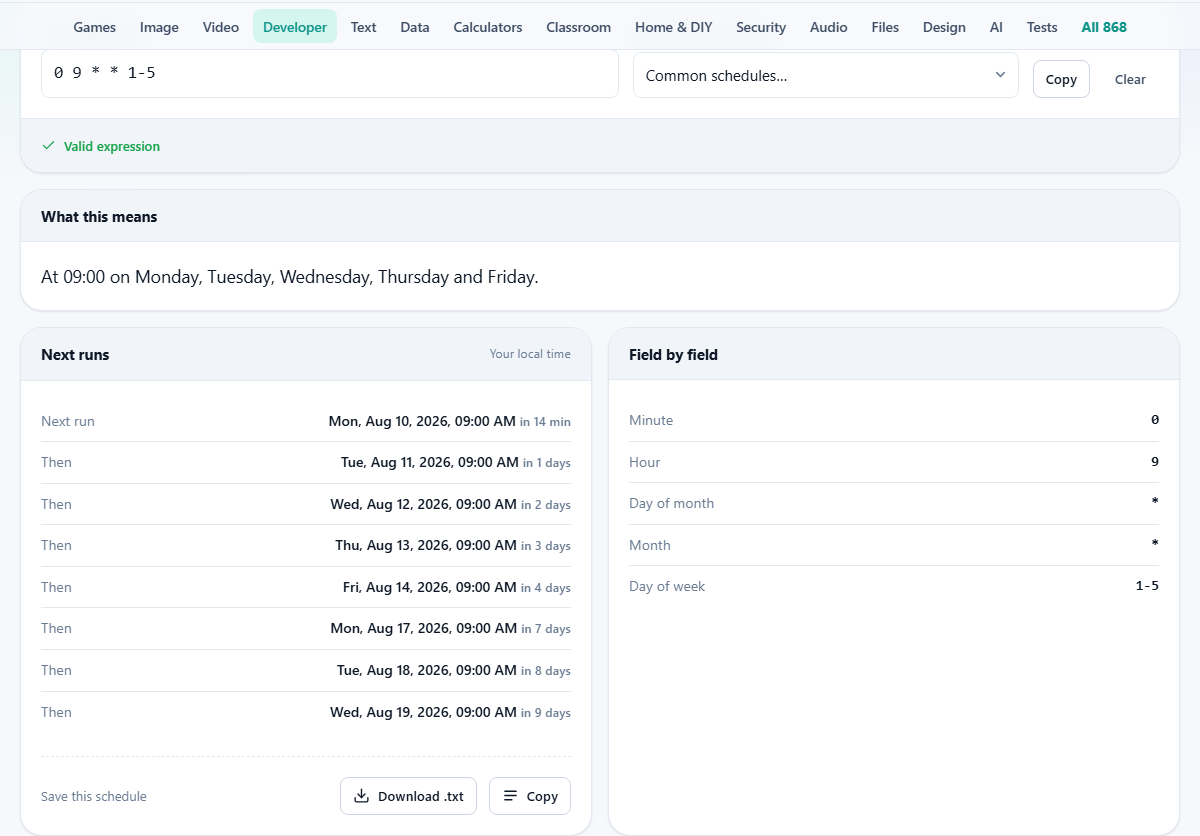 Screenshot: How to read a cron expression