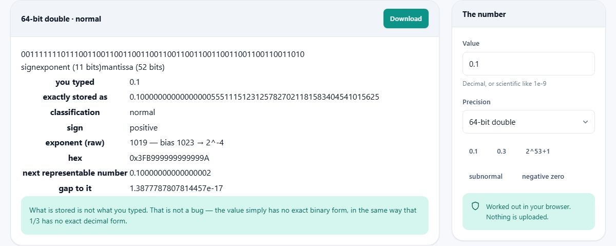 Screenshot: The exact value, all of it