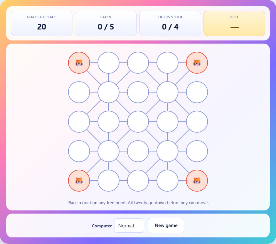 Screenshot: How to play Tigers and Goats
