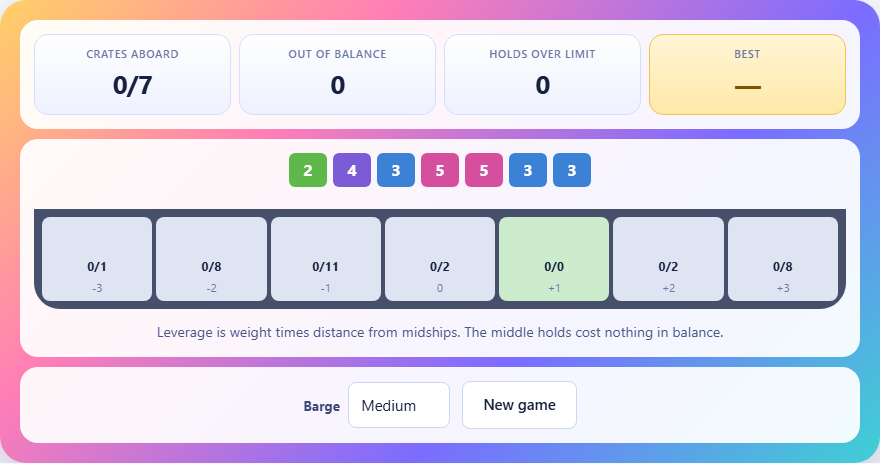 Screenshot: How to play Ballast