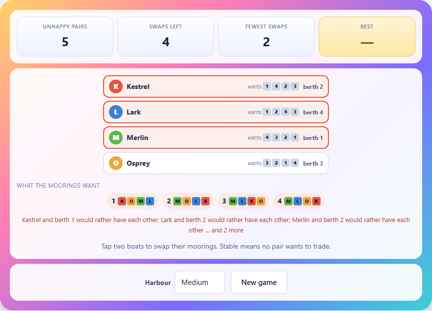 Screenshot: How to play Berth
