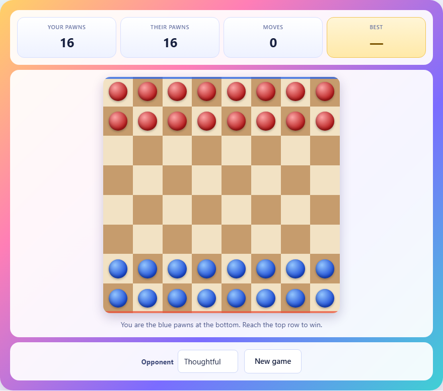 Screenshot: How to play Breakthrough