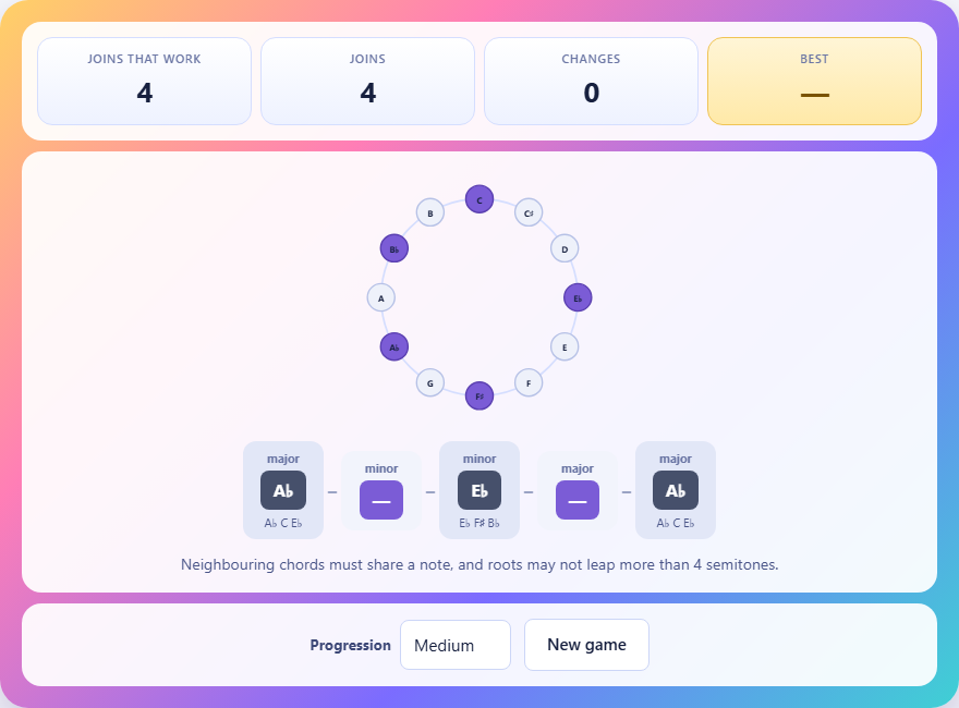 Screenshot: How to play Chord