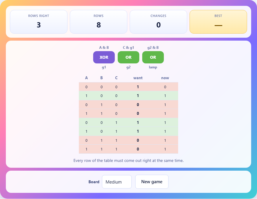Screenshot: How to play Circuit