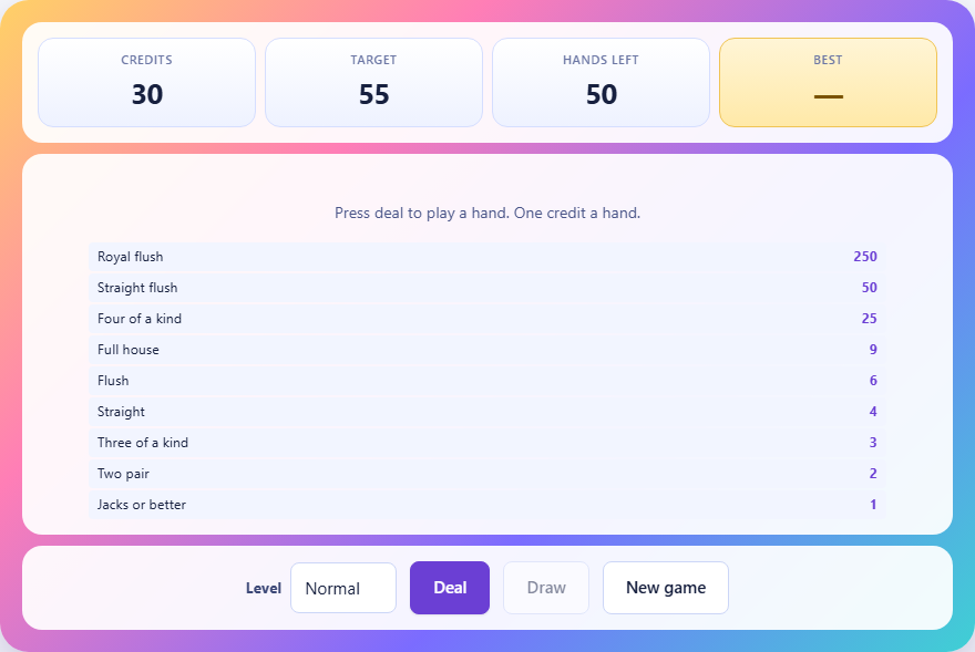Screenshot: How to play Five Card Swap