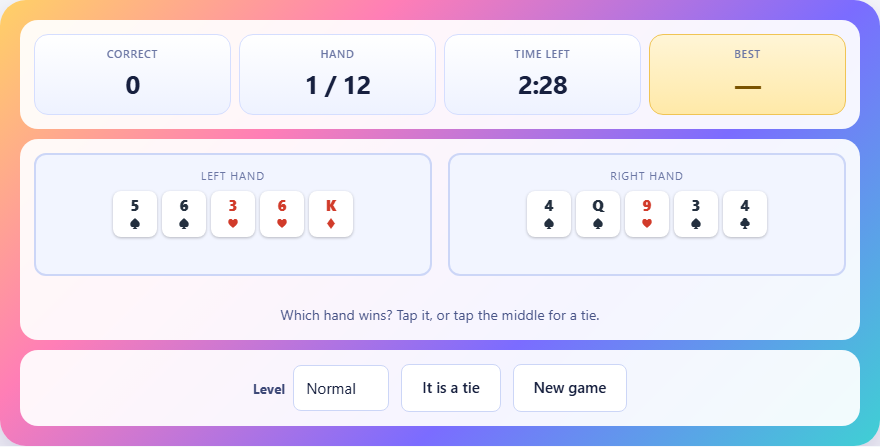 Screenshot: How to play Which Hand Wins?