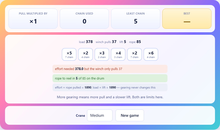 Screenshot: How to play Hoist