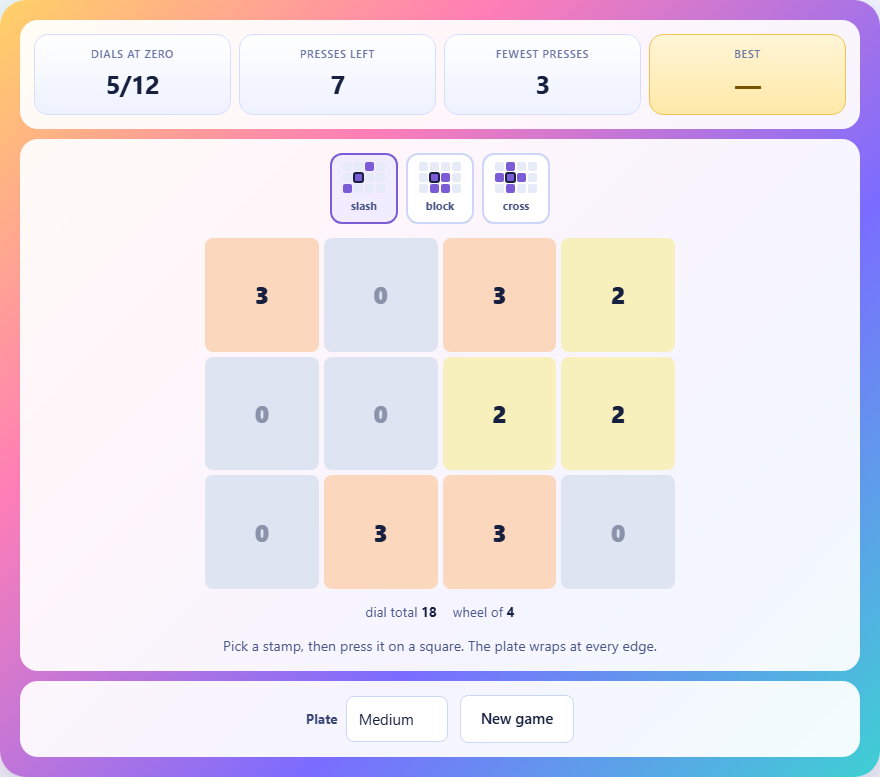 Screenshot: How to play Kernel