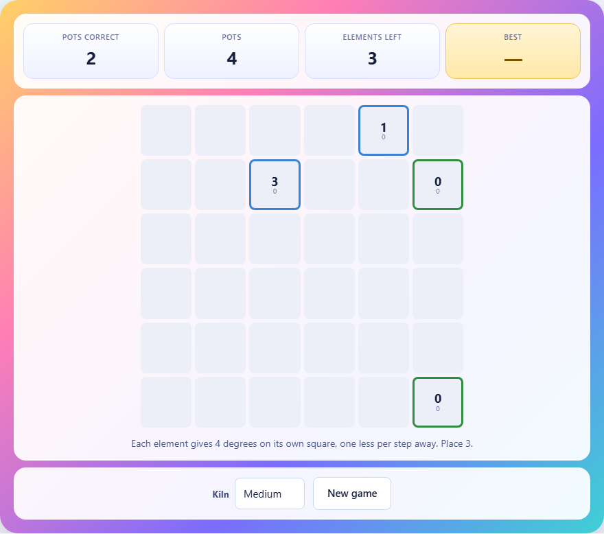 Screenshot: How to play Kiln