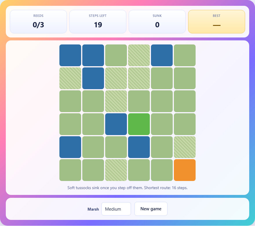 Screenshot: How to play Marsh