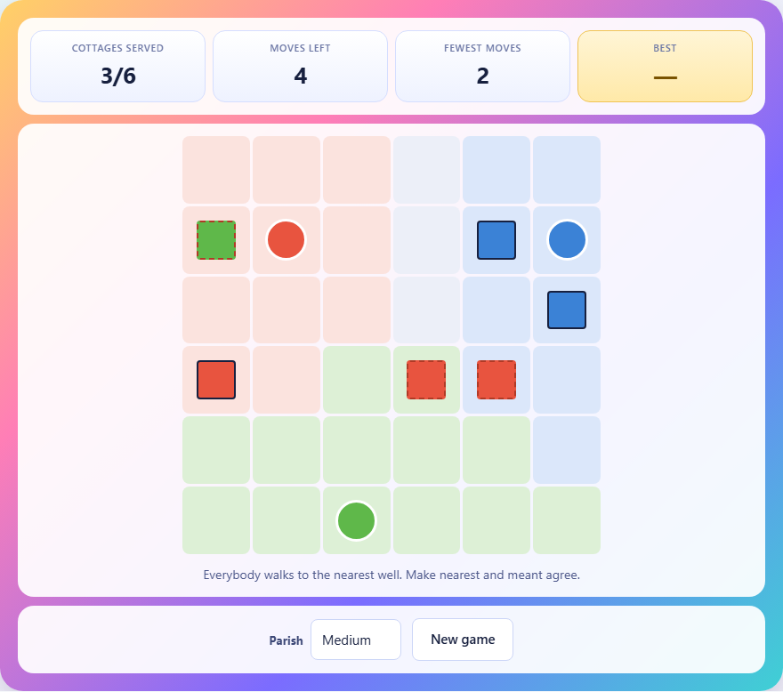 Screenshot: How to play Parish