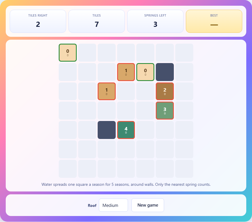 Screenshot: How to play Patina