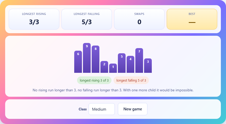 Screenshot: How to play Queue