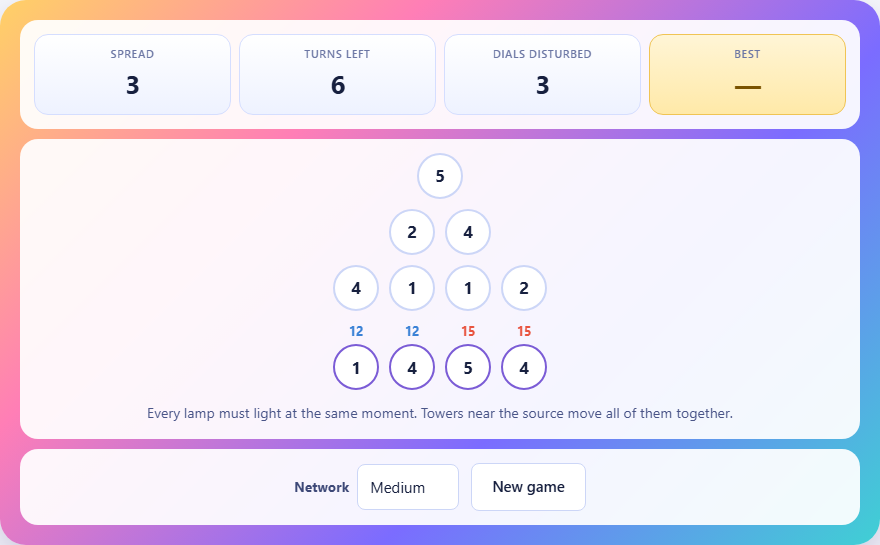 Screenshot: How to play Relay