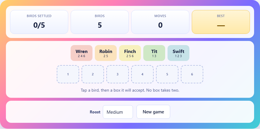 Screenshot: How to play Roost