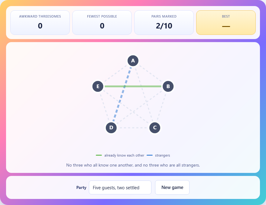 Screenshot: How to play Salon