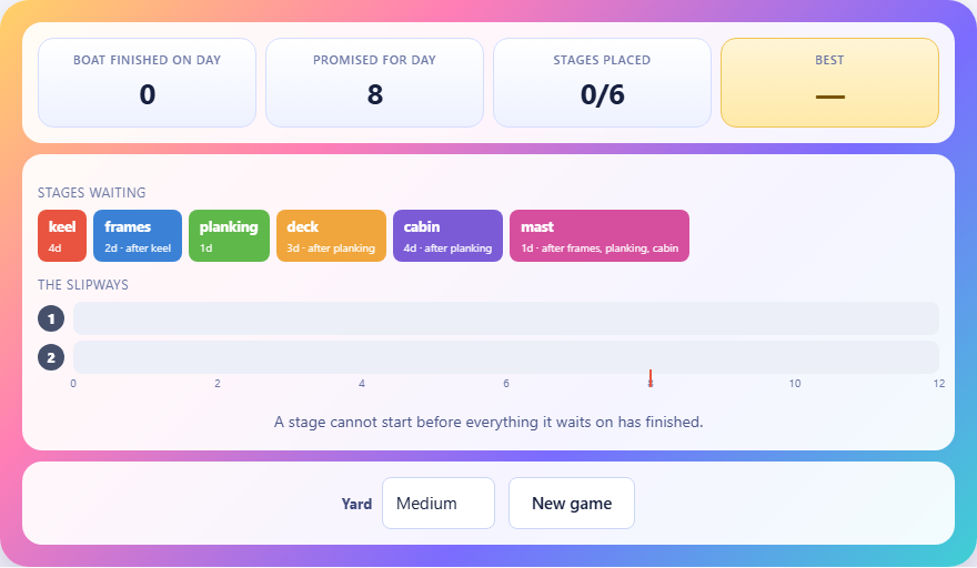 Screenshot: How to play Slipway