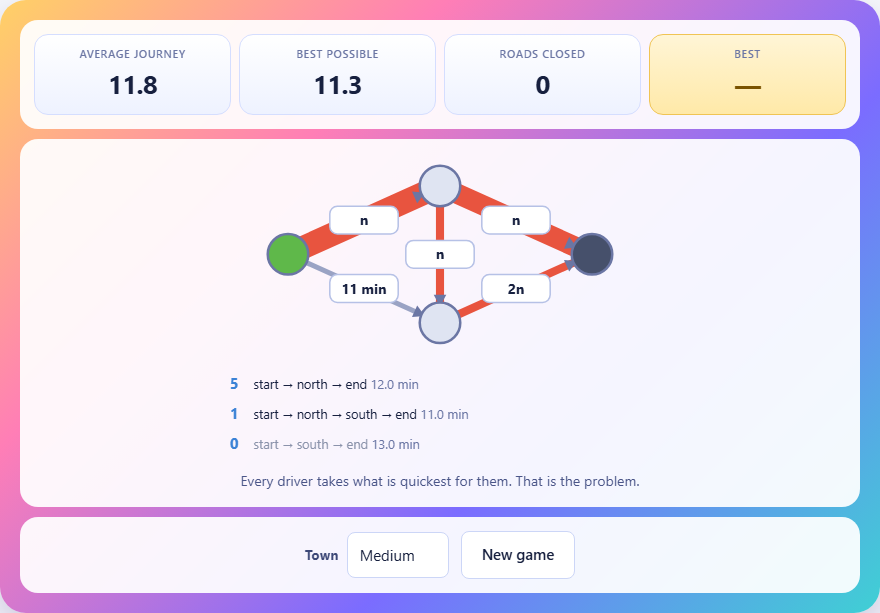 Screenshot: How to play Toll