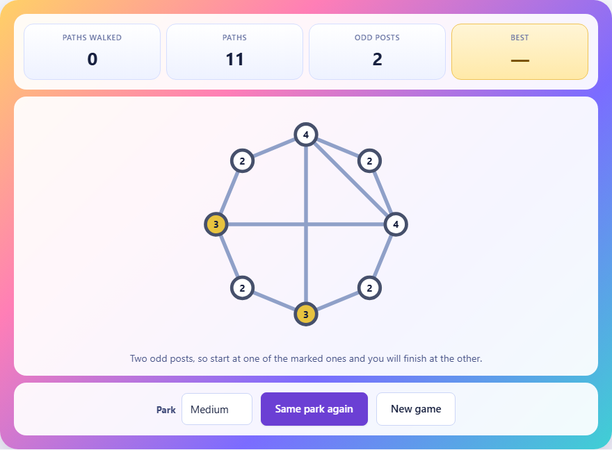 Screenshot: How to play Trail