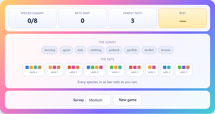 Screenshot: How to play Trawl