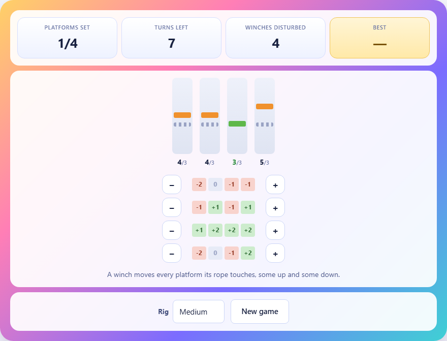 Screenshot: How to play Windlass