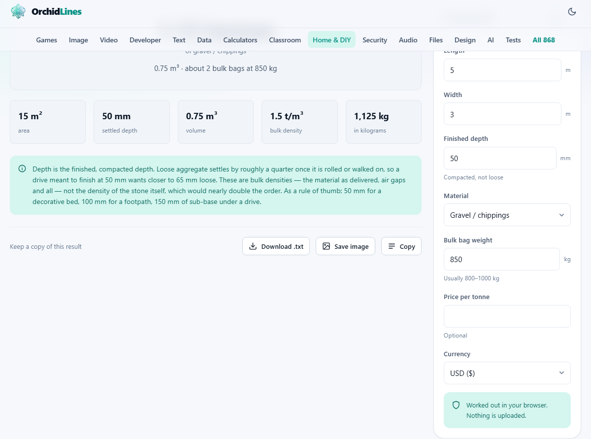 Screenshot: Volume in, weight out