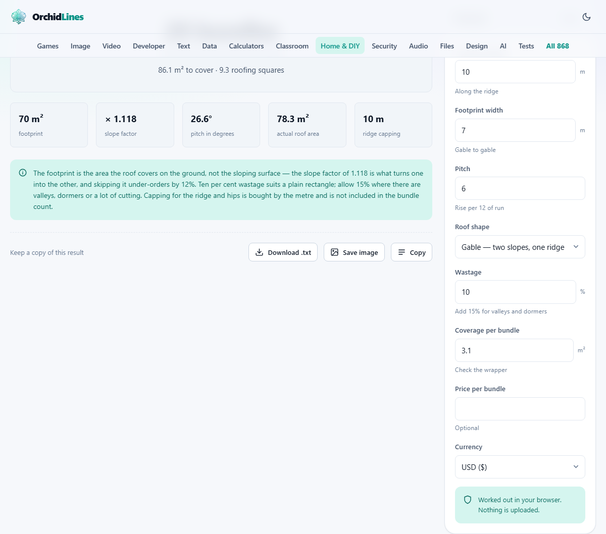 Screenshot: Why the footprint under-orders