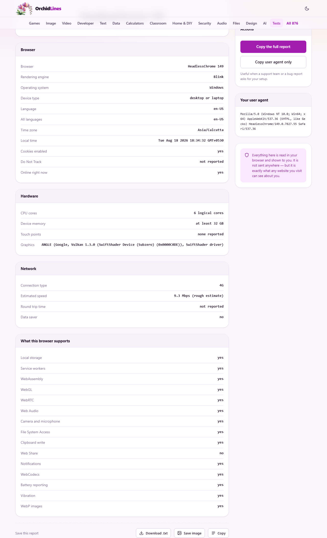 Screenshot: What this page tells you