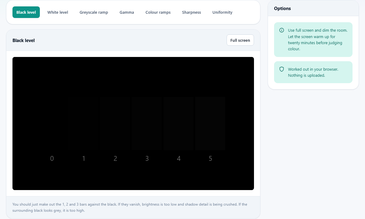 Screenshot: What each pattern tells you