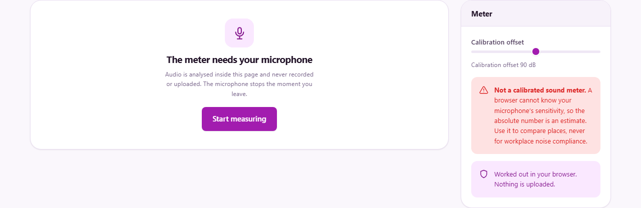 Screenshot: What it measures, and what it cannot