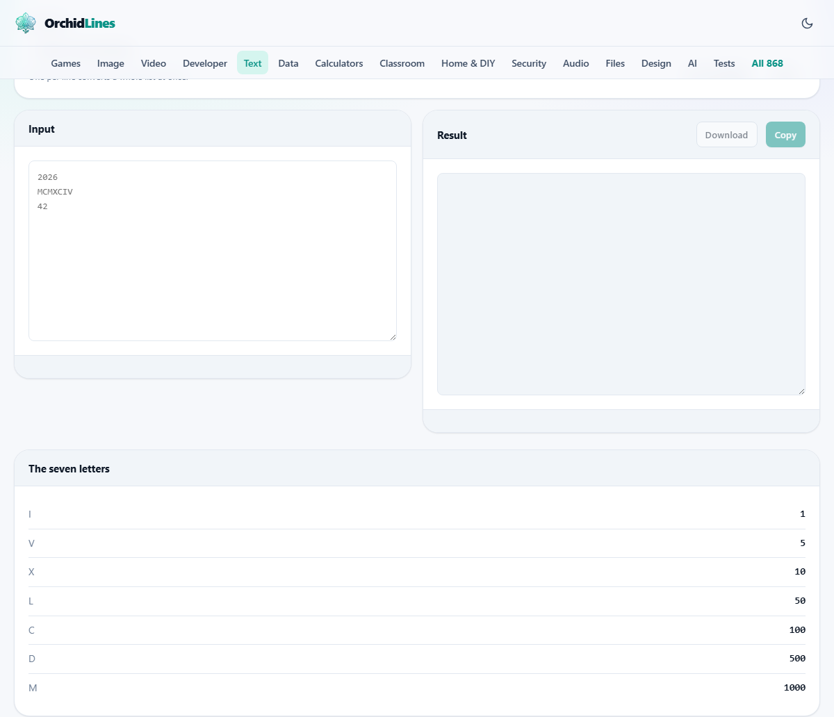 Screenshot: How to read and write Roman numerals