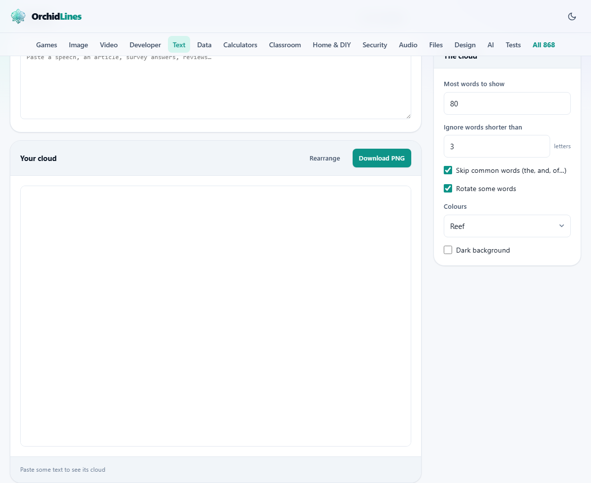 Screenshot: What a word cloud is good for